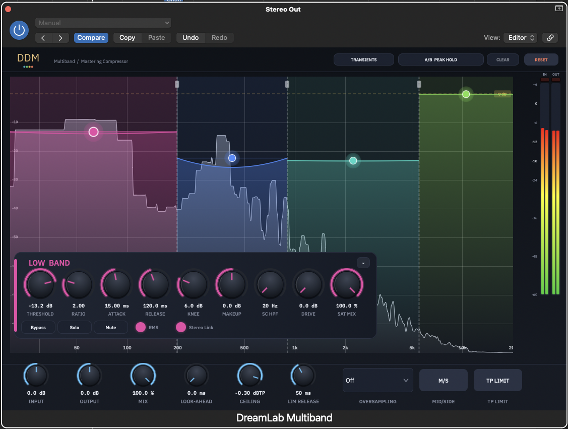 DreamLab Multiband plugin interface showing four-band compression with A/B peak hold